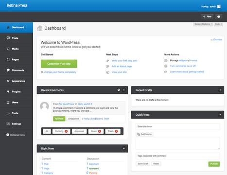 Admin-Themes: So schön kann das Backend von WordPress aussehen | Wordpress-Webdesign | Scoop.it