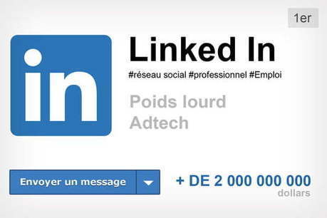 LinkedIn, discret géant de la pub | Maitriser LinkedIn | Scoop.it