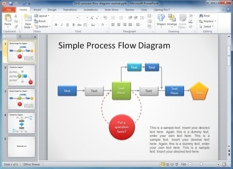 How To Make A Simple Flowchart in PowerPoint using Shapes | PowerPoint presentations and PPT templates | Scoop.it
