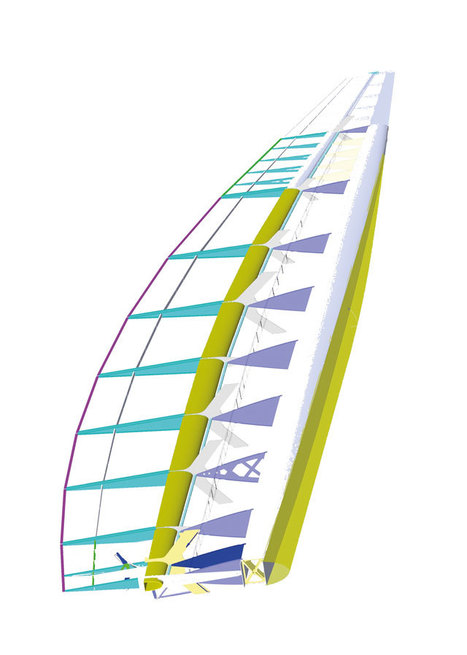 Wingsail Cup Winner | Wing sail technology | Scoop.it