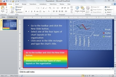 How to Create Quad Chart in PowerPoint 2010 | PowerPoint and Presentations | Scoop.it
