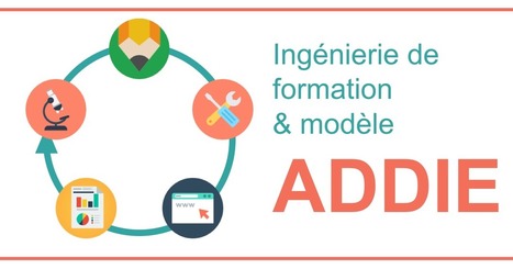 Ingénierie pédagogique et modèle ADDIE - Sydologie | Pédagogie | Scoop.it