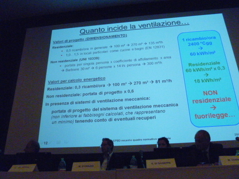 Edifici 2020, venerdì a Bologna oltre 300 tecnici per parlare di NZEB | Edifici a Energia Quasi Zero | Scoop.it