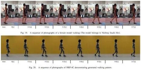 HRP-4C female robot has a new walk (w/ video) | Science News | Scoop.it