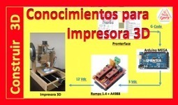 Quiero mi Impresora 3D  | tecno4 | Scoop.it