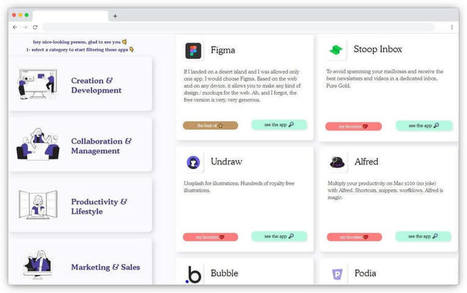 Theo Tools: m&aacute;s de 700 herramientas para el trabajo y tu d&iacute;a a d&iacute;a.&nbsp; | Recursos, Servicios y Herramientas de la Web 2.0 en peque&ntilde;as dosis. | Scoop.it