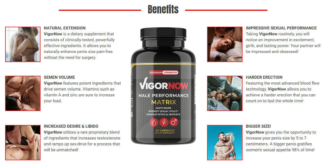 VigorNow Male Enhancement Reviews: Is Pills Worthy Or Not?