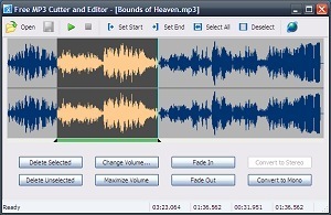 Download Free MP3 Cutter and Editor - Free Download | Music Music Music | Scoop.it