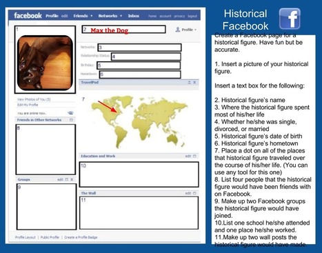 Practical Ed Tech Tip of the Week - Create Historical Facebook Profiles in Google Drawings | iGeneration - 21st Century Education (Pedagogy & Digital Innovation) | Scoop.it