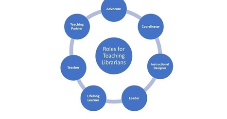 Roles and Strengths of Teaching Librarians | Information and digital literacy in education via the digital path | Scoop.it