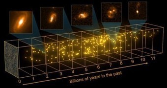 Herschel y Keck realizan un censo del Universo invisible | Universo y Física Cuántica | Scoop.it