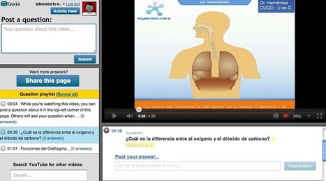 A&ntilde;ade preguntas en v&iacute;deos de youtube con Grockit Answers | Educaci&oacute;n 2.0 | Scoop.it