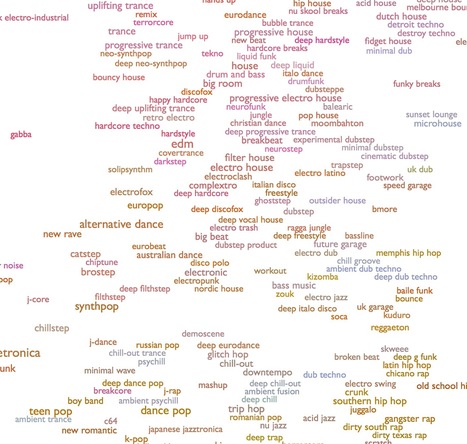 Every Noise at Once - interactive map of Every Single Musical Genre by Glenn Mcdonald | Digital #MediaArt(s) Numérique(s) | Scoop.it
