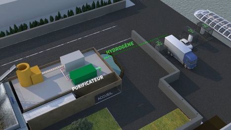 Strasbourg : la premi&egrave;re unit&eacute; au monde de production d'hydrog&egrave;ne &agrave; partir de bois sera mise en service en 2021 | Transition &eacute;nerg&eacute;tique territoriale | Scoop.it