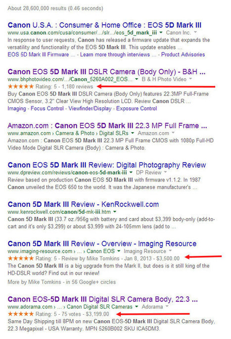 10 Practical SEO Tips for E-Commerce Websites | Tampa Florida Marketing | Scoop.it