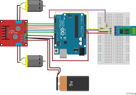 Control de un coche Arduino por Bluetooth | App Inventor | tecno4 | Scoop.it