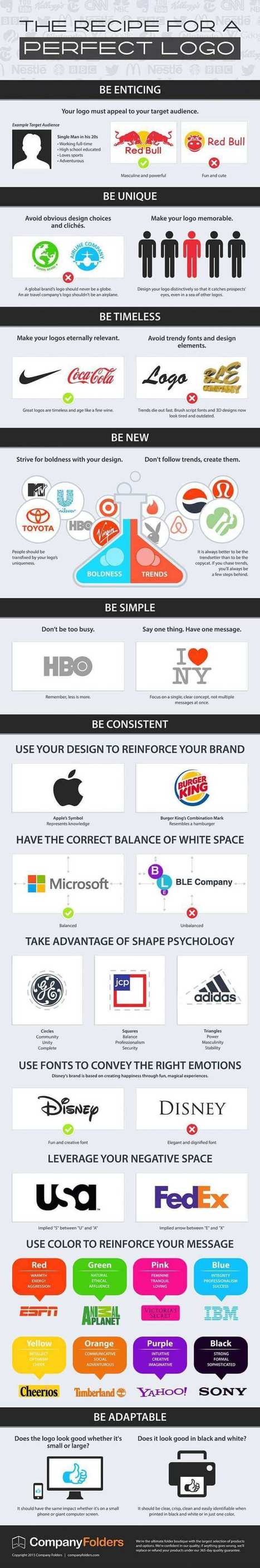 The Recipe for a Perfect Logo [INFOGRAPHIC] | Latest Social Media News | Scoop.it
