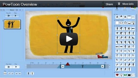 PowToon: AMAZING free animation tool | El rincón del Social Media | Scoop.it