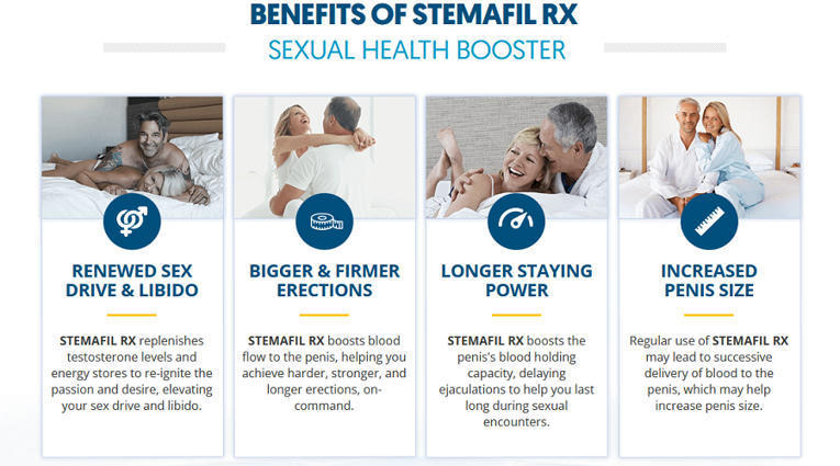 Stemafil RX - Lift Endurance And Strength and What Can It Bring You?!