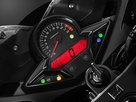Instrument Console of Honda CBR300R | Maxabout Motorcycles | Scoop.it