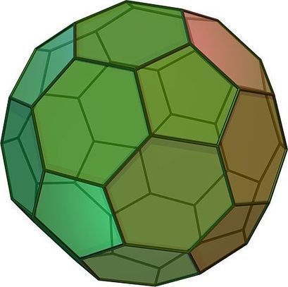 ¿Qué poliedro regular es más "esférico"? - Gaussianos | Gaussianos | MATEmatikaSI | Scoop.it