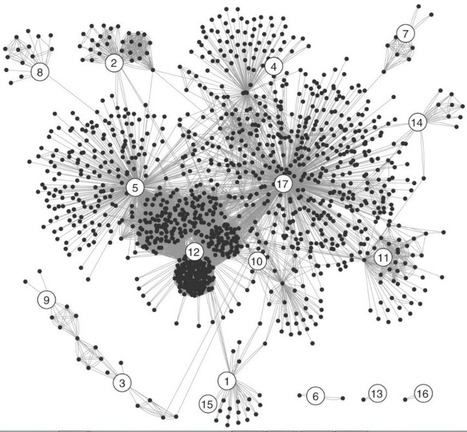 A radical new holistic view of health based on cooperation and disease based on competition | KurzweilAI | networks and network weaving | Scoop.it