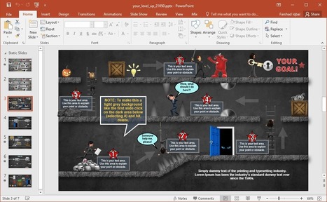 Animated Video Game PowerPoint Template | Distance Learning, mLearning, Digital Education, Technology | Scoop.it
