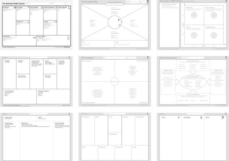 The canvas library for visual thinking | Personal Branding & Leadership Coaching | Scoop.it