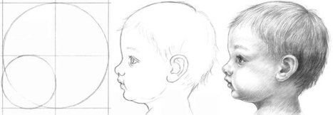 Drawing the Profile of a Baby | Drawing and Painting Tutorials | Scoop.it