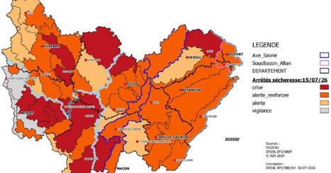 Bourgogne Franche-Comt&eacute;. Ressource en eau&nbsp;: tous les voyants sont au rouge, &laquo;&nbsp;une situation hydrologique in&eacute;dite&nbsp;&raquo; | Revue de presse | L'habitat & son environnement dans le Doubs : Architecture. Urbanisme. Environnement. Paysage. Logement | Scoop.it