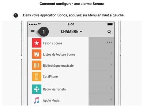 Que peut-on faire avec une enceinte SONOS ? | Hightech, domotique, robotique et objets connectés sur le Net | Scoop.it