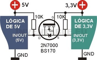 Adaptadores de nivel entre 5V y 3.3V  | tecno4 | Scoop.it