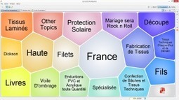 Carrot2 : un outil gratuit qui regroupe les résultats de recherche | François MAGNAN  Formateur Consultant | Scoop.it