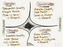 Understanding Change with Cynefin | AvailAgility | Art of Hosting | Scoop.it