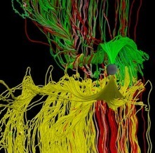 When worlds collide: Researchers harness supercomputers to understand solar storm, magnetosphere | Science News | Scoop.it