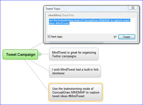 Twitter integration comes to the world of mind mapping software via MindTweet - Mind Mapping Software Blog | Cartes heuristiques | Scoop.it
