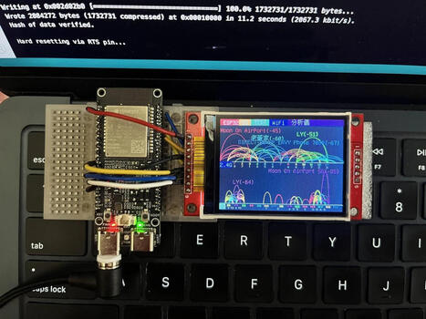 Easily create an ESP32-C5 dual-band Wi-Fi analyzer - CNX Software | Embedded Systems News | Scoop.it