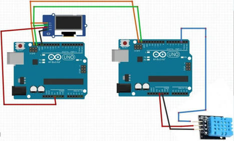 Connect Two Arduinos Using I2c Communication | tecno4 | Scoop.it