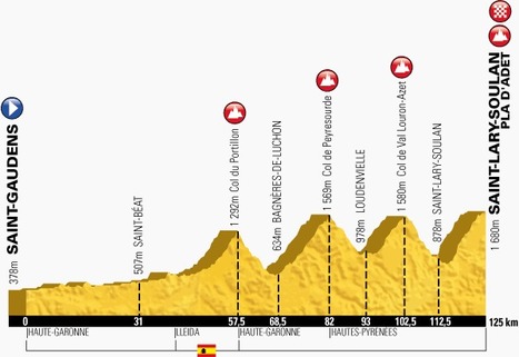 Tour de France - Étape 17 le 23 juillet - Saint-Gaudens > Saint-Lary-Soulan Pla d'Adet | Vallées d'Aure & Louron - Pyrénées | Scoop.it