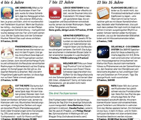 App 4 bis 16 Jahre | Lernen mit iPad | Scoop.it
