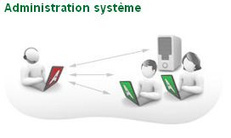 Logiciel professionnel gratuit portable Ammyy Admin 3 Fr 2014 Licence gratuite Contrôle d'un PC à distance | Logiciel Gratuit Licence Gratuite | Scoop.it