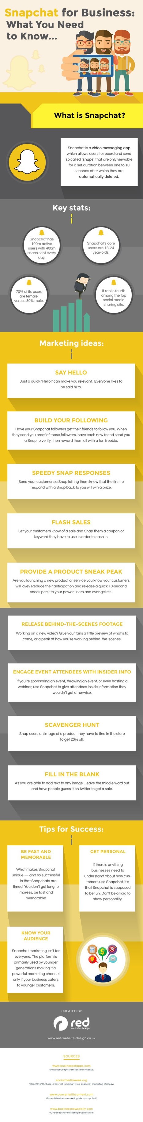 Why Your Business Needs Snapchat NOW | Social Marketing | Scoop.it