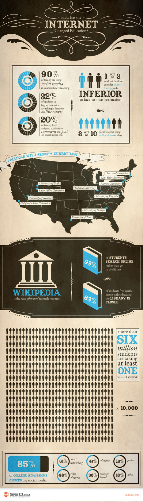 Cómo Internet ha cambiado la educación #infografía #infographic #internet #education | EduTIC | Scoop.it