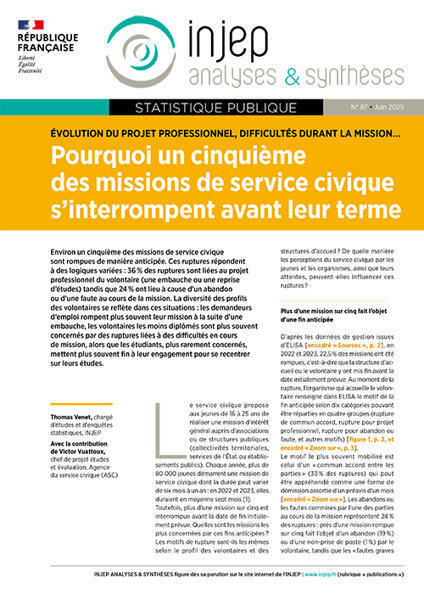 Pourquoi un cinquième des missions de service civique s’interrompent avant leur terme | Protection sociale | Scoop.it