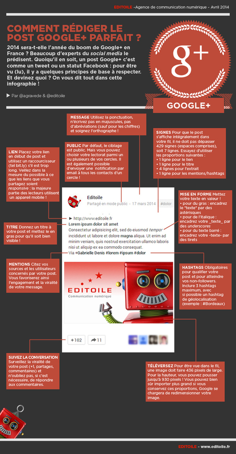 [Infographie] Comment rédiger le post Google+ parfait ? | Editoile | Time to Learn | Scoop.it