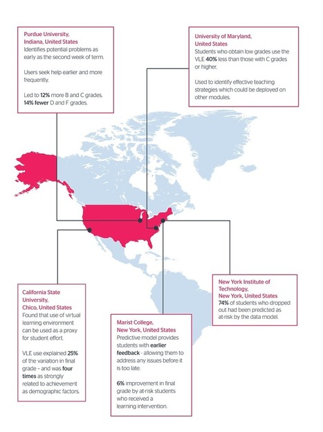 Learning analytics in higher education | Jisc | Information and digital literacy in education via the digital path | Scoop.it