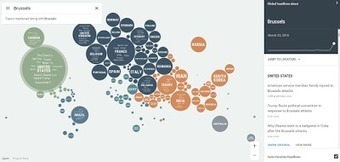 Free Technology for Teachers: An interactive cartogram of news | Creative teaching and learning | Scoop.it