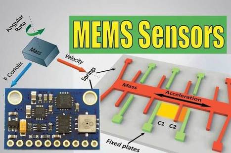 MEMS Accelerometer Gyroscope Magnetometer & Arduino | tecno4 | Scoop.it