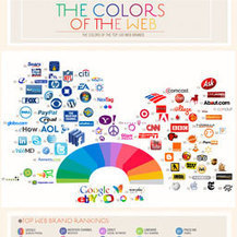 The Colors Of The Web [Infographic] | Latest Social Media News | Scoop.it