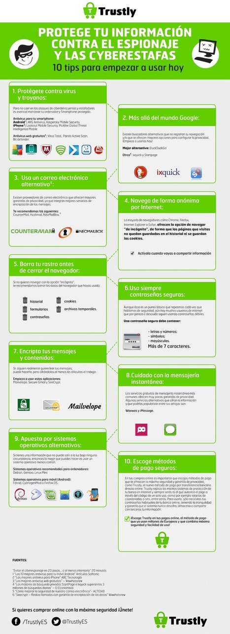 10 Consejos para evitar ser espiado en Internet | TIC & Educación | Scoop.it